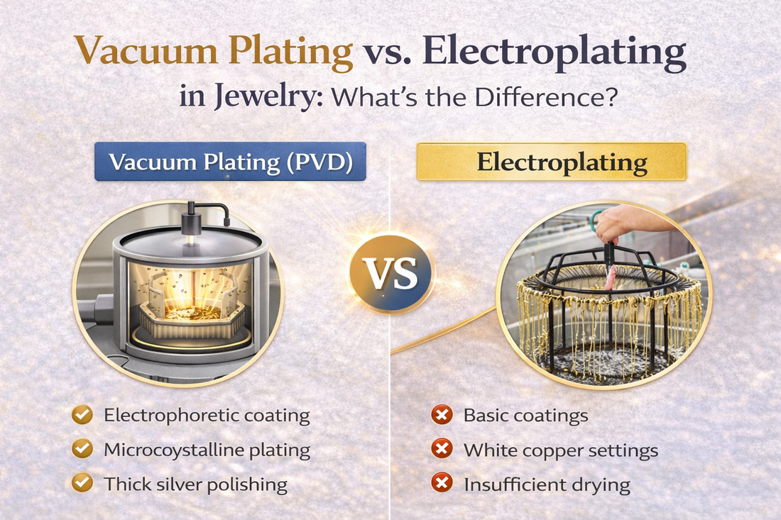 Vacuum Plating vs. Electroplating in Jewelry: What’s the Difference?